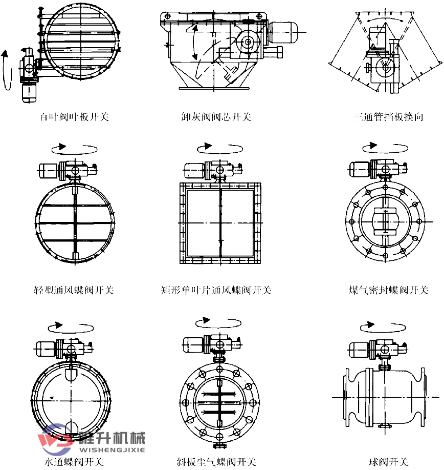 電液動回轉器生產(chǎn)廠家-生產(chǎn)電液動轉角器 電液動回轉器生產(chǎn)廠家-生產(chǎn)電液動轉角器